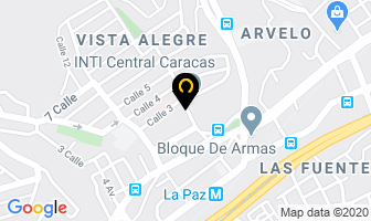 Mapa de Inversiones Looka Copia 3060, C.a. en Caracas
