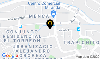 Mapa de Inversiones Luisval C.a. en Guarenas