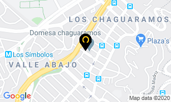 Mapa de Inversiones Maurocars C.a. en Caracas