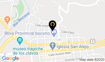 Mapa de Inversiones Repuestotal, C.m en Boconó