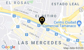 Mapa de Jabones Artesanales Vanessa en Caracas
