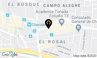 Mapa de Jorge Johel Hernandez en Caracas