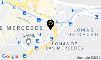 Mapa de Kien´s Publicidad, C.a. en Caracas