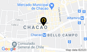 Mapa de La Guacamaya en Caracas