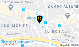 Mapa de La Jolie en Caracas