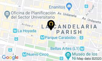 Mapa de Lossimport C.a en Caracas