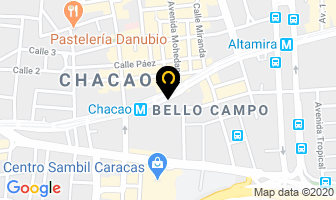 Mapa de Manicure Y Pedicure en Caracas