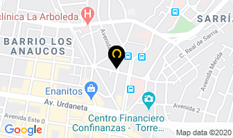 Mapa de Materiales Electricos Avilanes C.a. en Caracas