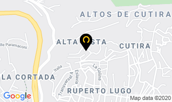 Mapa de Moto Repuestos Dg 12 C.a en Caracas