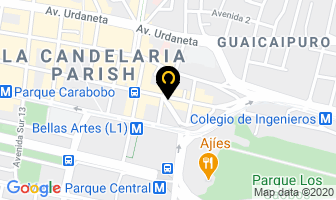 Mapa de Nahuel Servicios Internacionales Cargo C.a. en Caracas