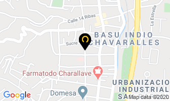 Mapa de Optica Helsol en Charallave