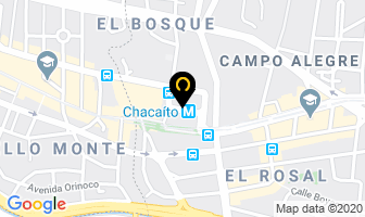 Mapa de Optica Migo´s, C.a. en Caracas