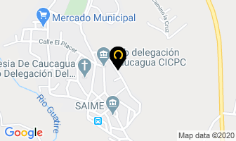 Mapa de Optica Vollmer, Caucagua en Caucagua
