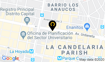 Mapa de Perfumes Unisex Originales en Caracas