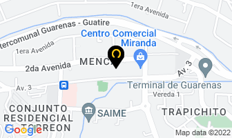 Mapa de Protección Privada Borrova en Guarenas