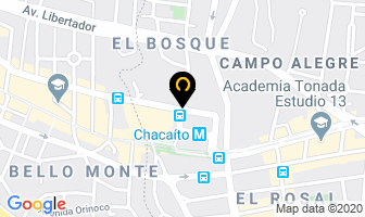 Mapa de Protesis Auditivas, C.a. en Caracas