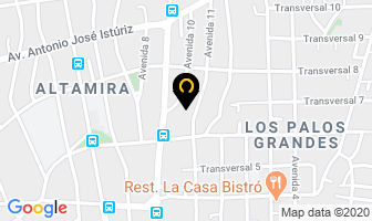 Mapa de Psico Sandra D Esteves en Caracas