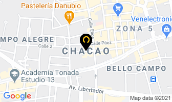 Mapa de Redcandy Pro en Caracas