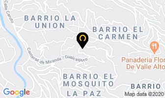 Mapa de Reparacion Y Mantenimiento De Sistemas De Seguridad en Caracas