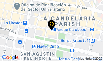 Mapa de Representaciones Maricucha C.a. en Caracas