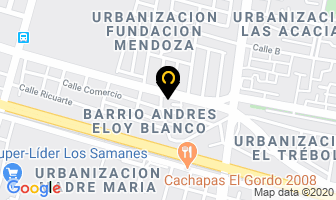 Mapa de Repuestos Estoril C.a en Maracay
