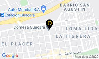 Mapa de Resortes Mecanica en Guacara