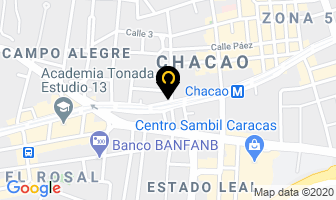 Mapa de Restaurant Kebabs en Caracas