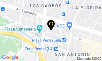 Mapa de Sacos De Karate Y Boxeo en Caracas