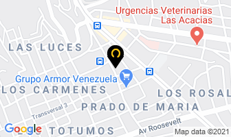 Mapa de Sistemas Estructurales S.m.a. 2005, C.a. en Caracas
