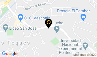 Mapa de Soluciones Belimay C.a. en Los Teques