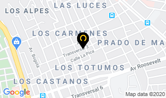 Mapa de Soluciones Tecnológicas Codit en Caracas