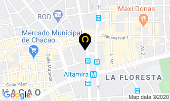 Mapa de Sopelca en Caracas
