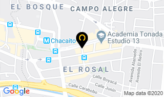 Mapa de Sun Microsystems De Venezuela S.a en Caracas