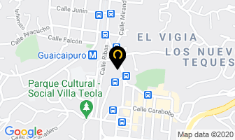Mapa de The Honey Projects C.a. en Los Teques