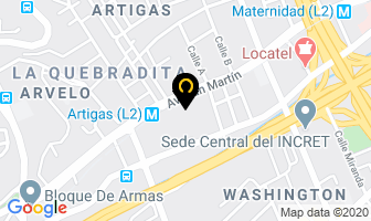 Mapa de Total Suministros en Caracas