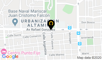 Mapa de Tunning Racing en Punto Fijo