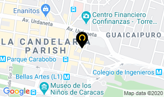 Mapa de Tuttodeli en Caracas