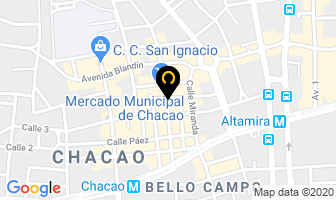 Mapa de Uniformes Escolares en Caracas