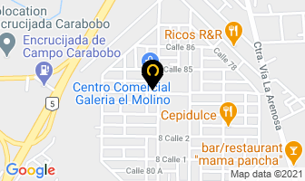 Mapa de Uniformes Y Productos De Seguridad en Valencia