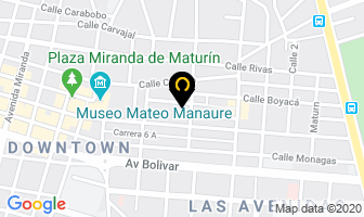 Mapa de Williams Work System en Maturín